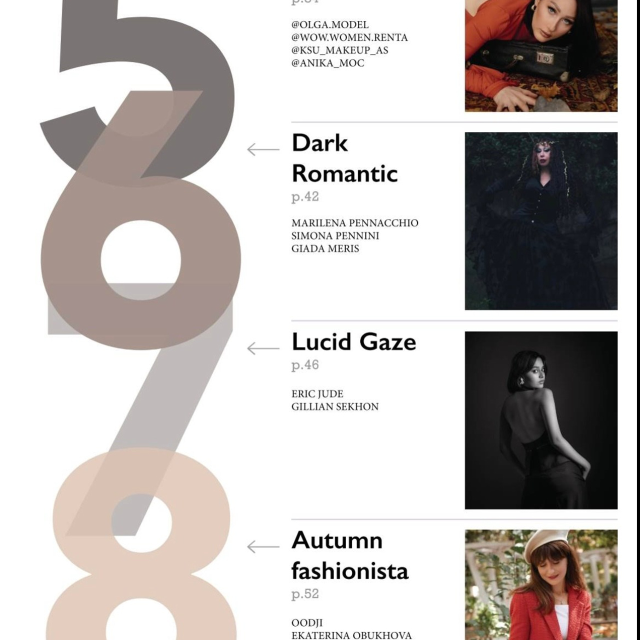 Публикации в журналах. Anika Moc