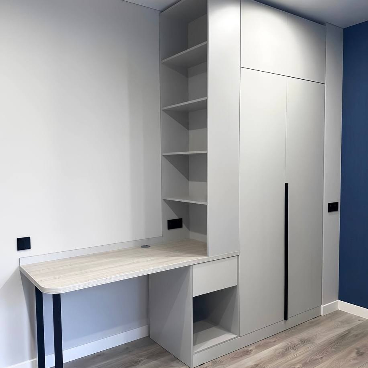 Рабочие зоны