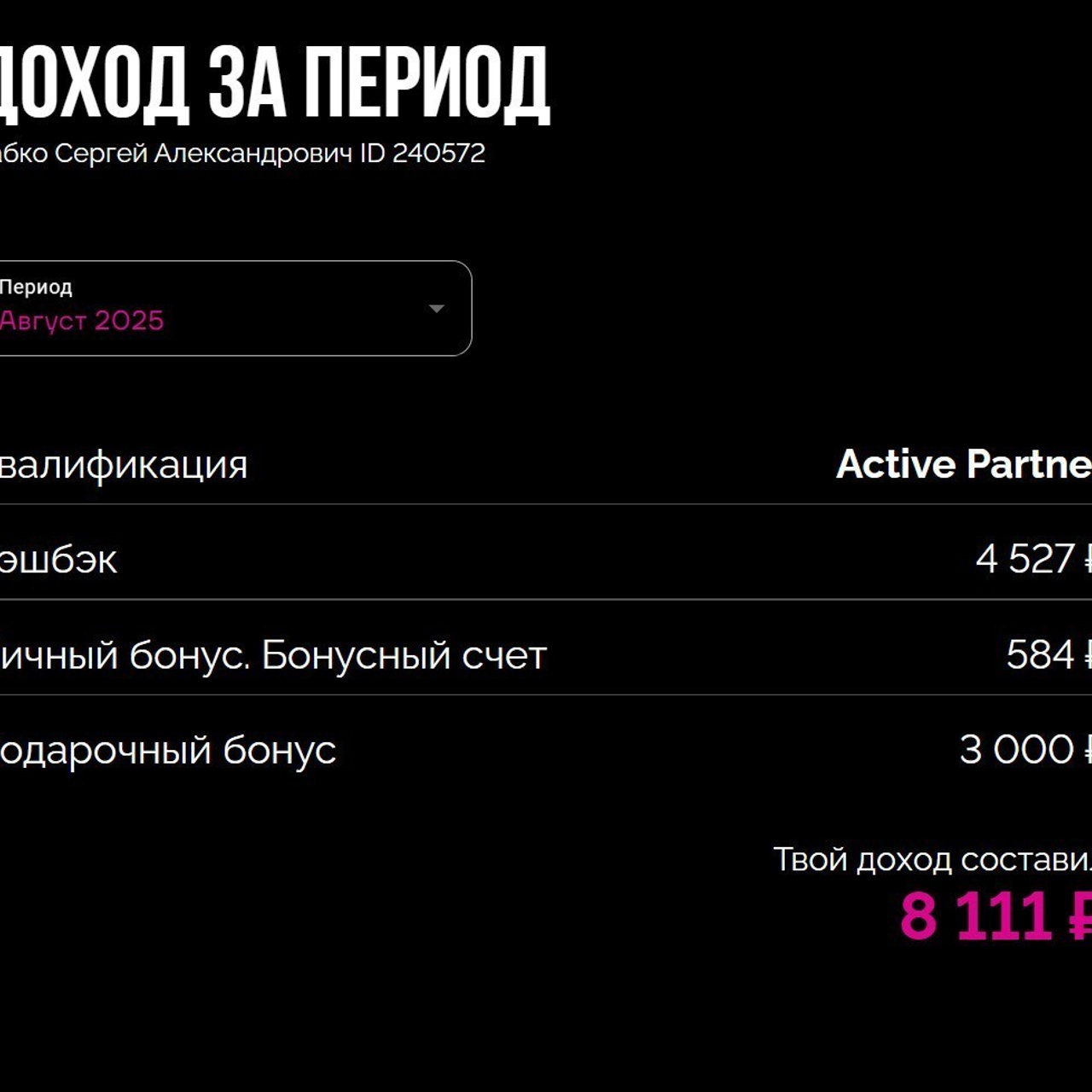 Партнёр и наставник в EWA PRODUCT - Екатеринбург. Наставничество. Онлайн бизнес