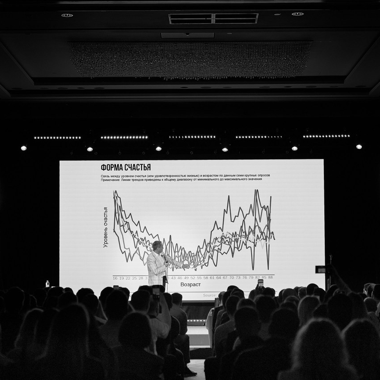 Отзывы. Фотограф, индивидуальные женские, мужские фотосессии в Ростове-на-Дону