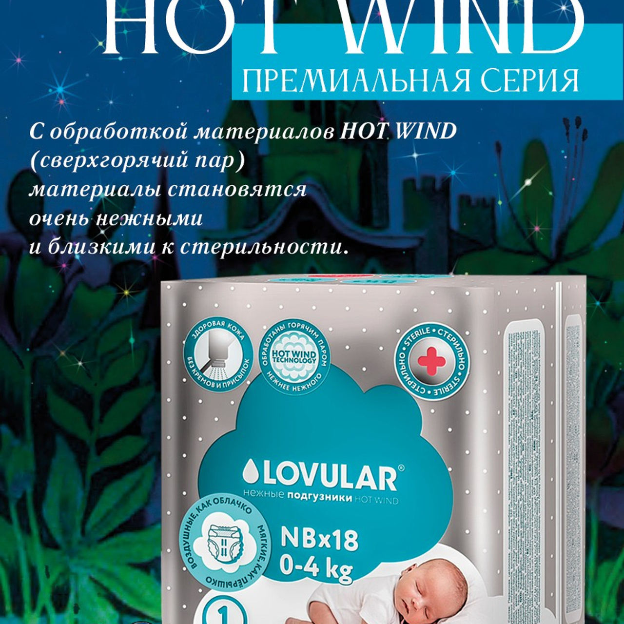 Дизайн листовой продукции. Дизайн и допечатная подготовка полиграфической продукции