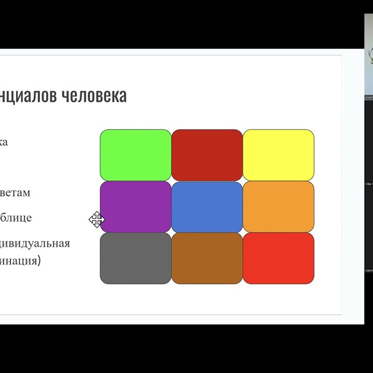 Анастасия, мастер по разбору личности