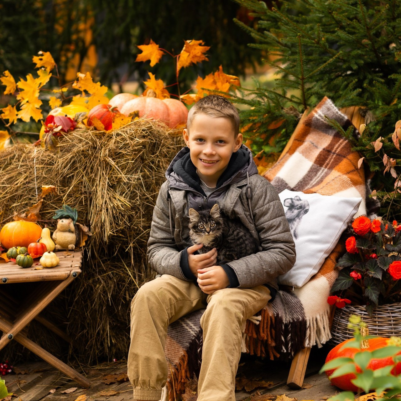 Отзывы. Профессиональный ретушер Москва и весь мир — Елена Тимченко