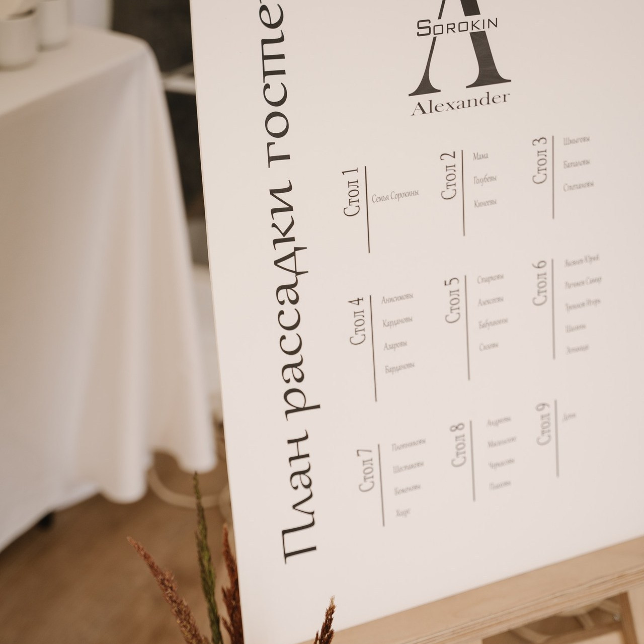 Отзывы. Фотограф — Ася Орехова