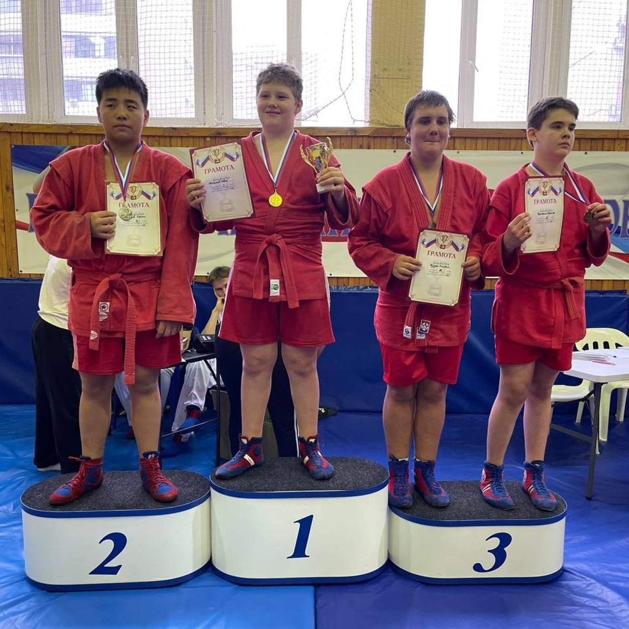 Чемпионат Москвы по гиревому спорту. Спортивный клуб НАРДЪ в Москве