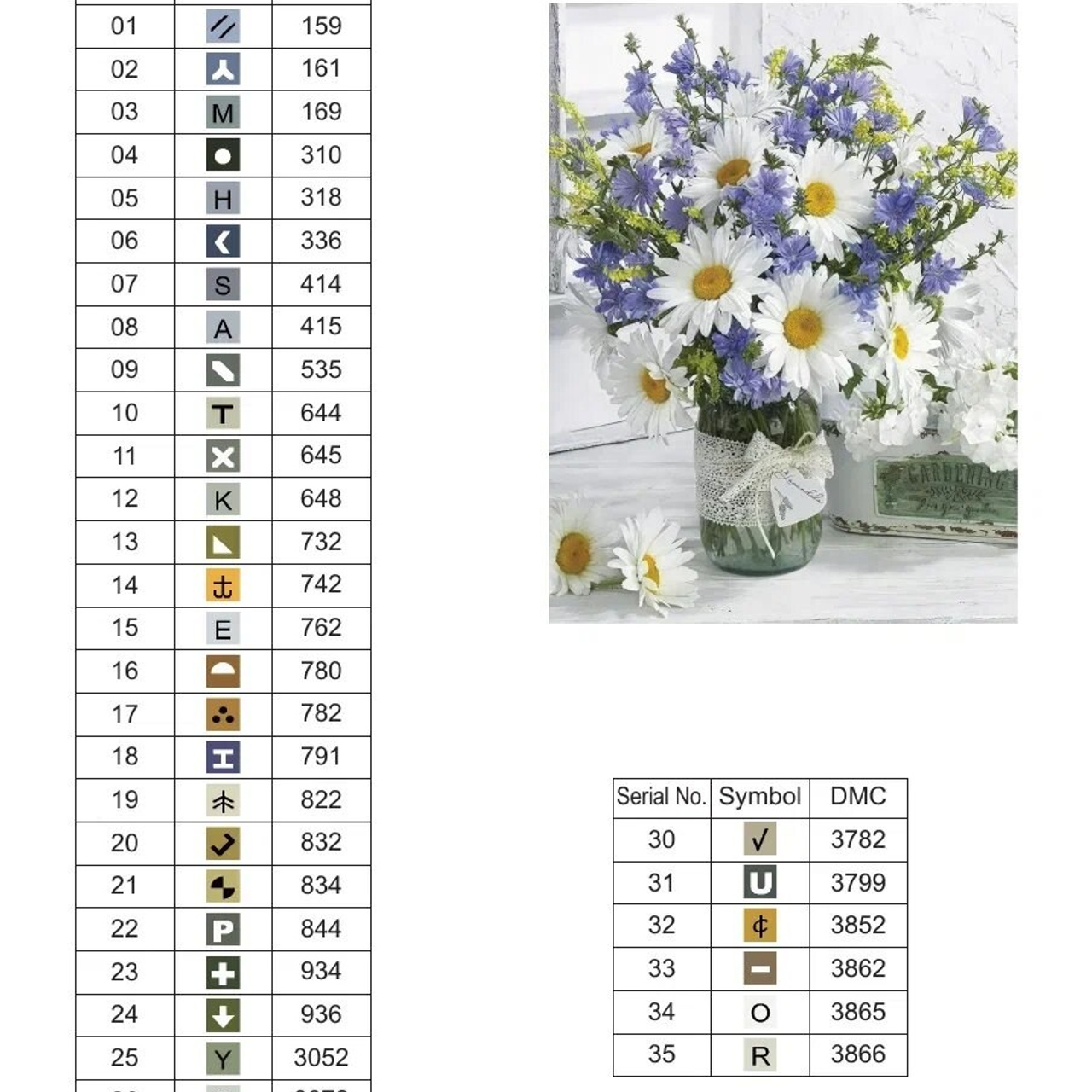 Цветовые карты старые символы. Алмазная мозаика CVL