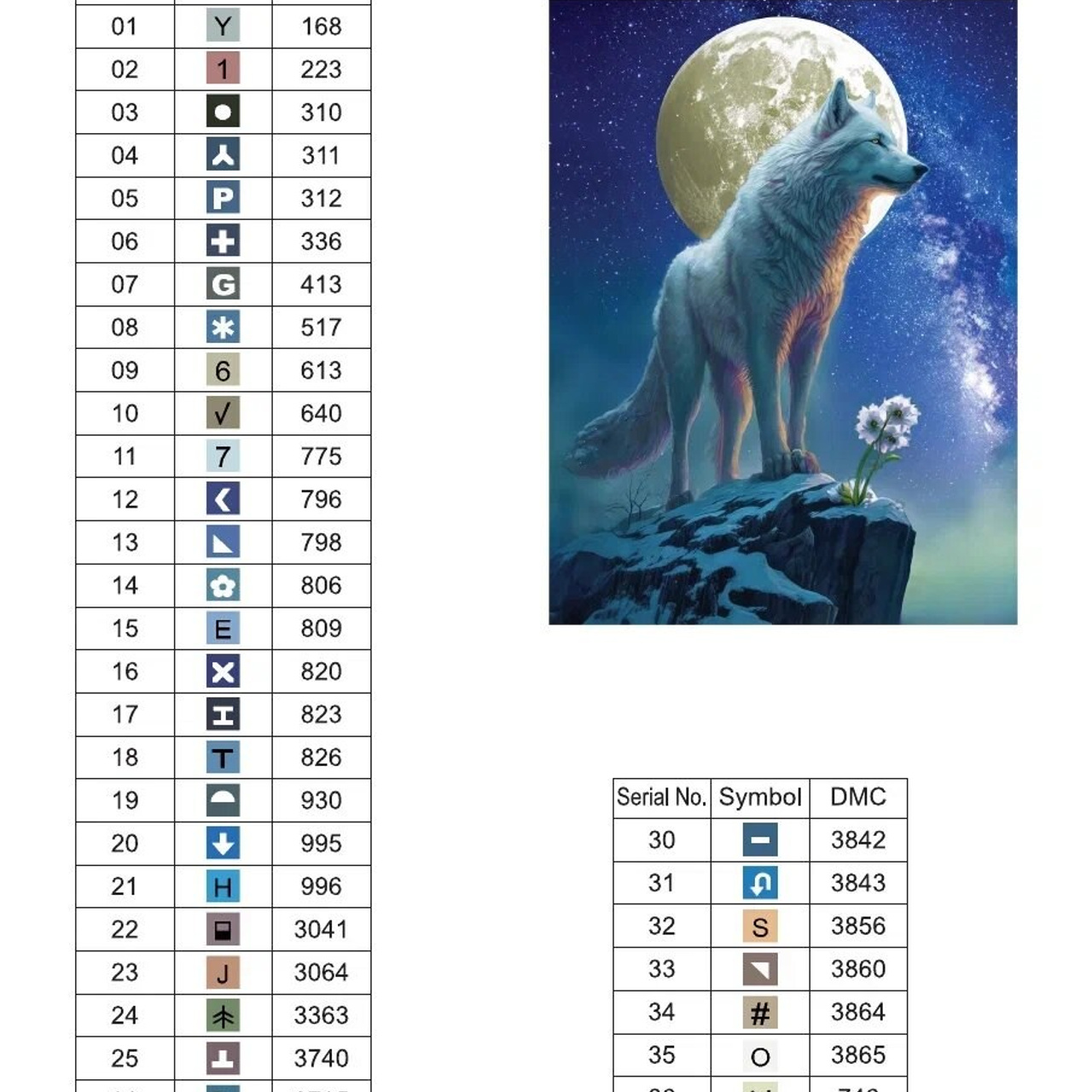 Цветовые карты старые символы. Алмазная мозаика CVL