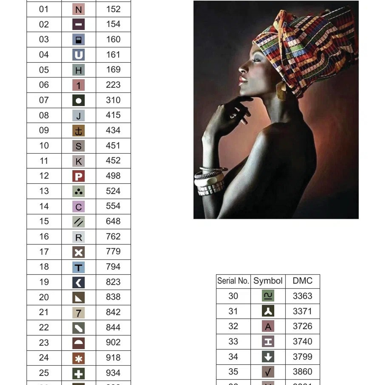 Цветовые карты старые символы. Алмазная мозаика CVL