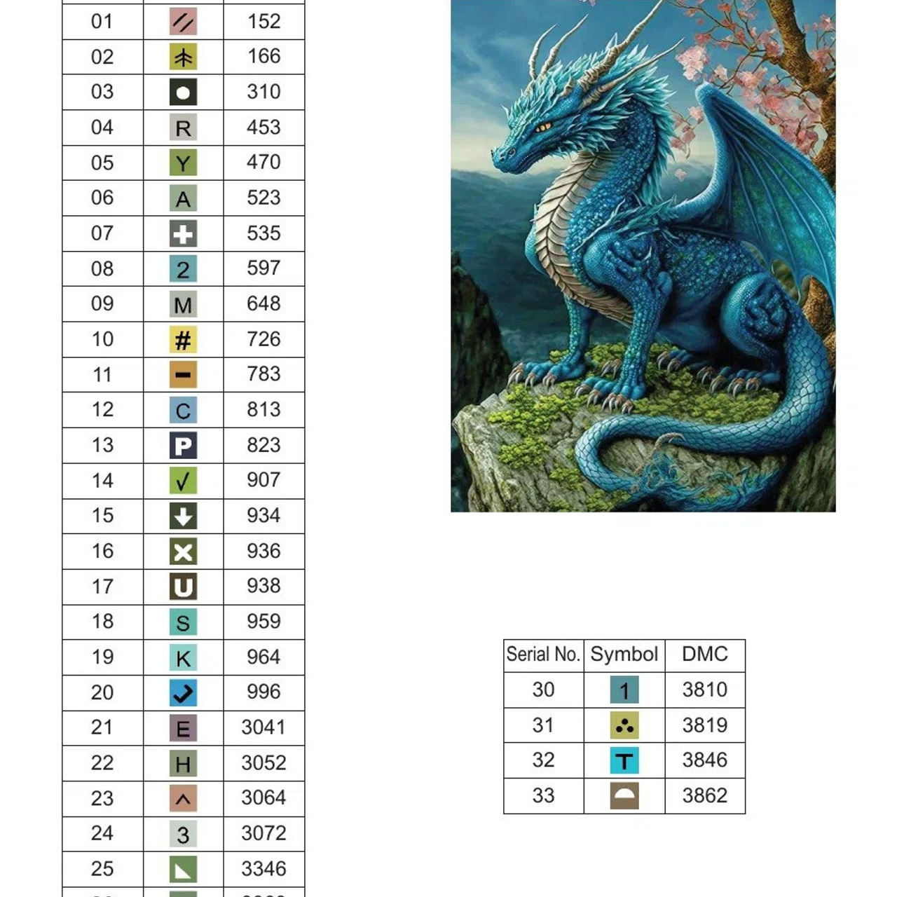 Цветовые карты старые символы. Алмазная мозаика CVL