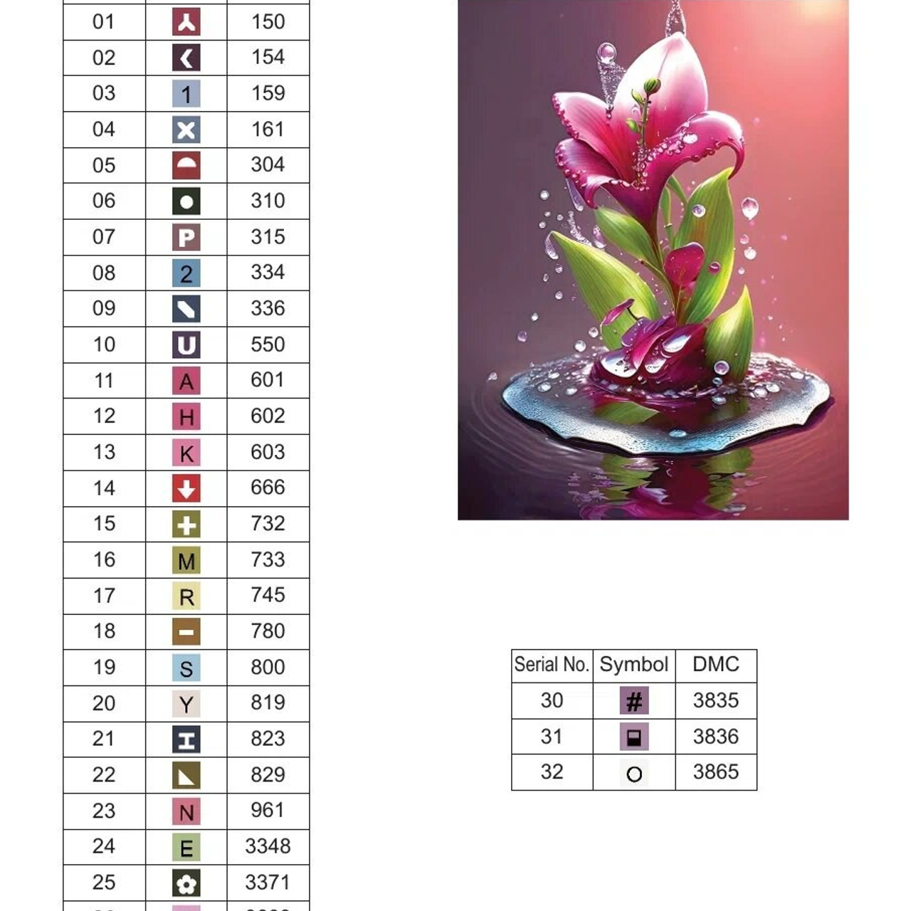 Цветовые карты старые символы. Алмазная мозаика CVL