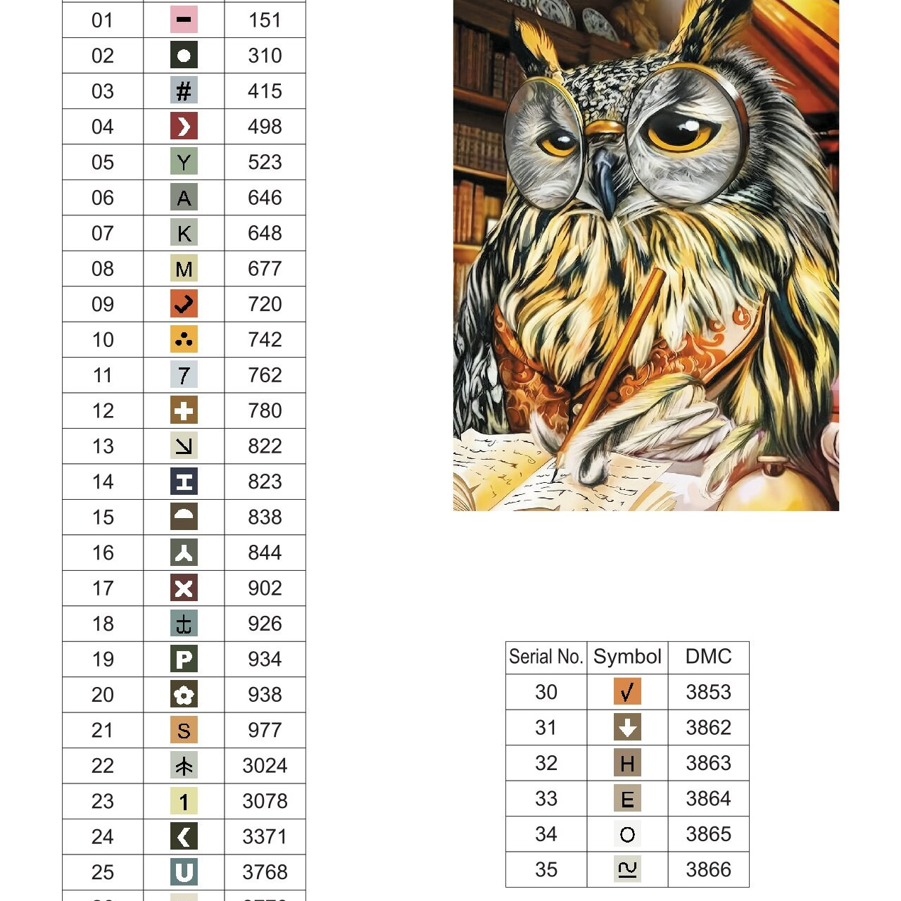 Цветовые карты старые символы. Алмазная мозаика CVL