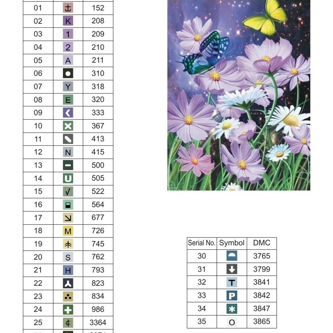 Цветовые карты старые символы. Алмазная мозаика CVL