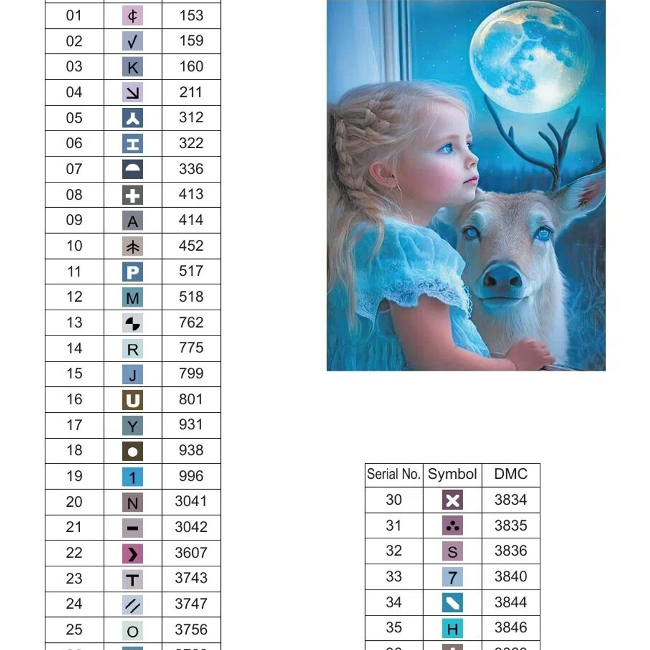 Цветовые карты старые символы. Алмазная мозаика CVL