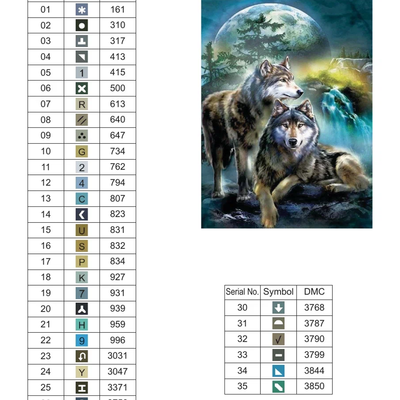 Цветовые карты старые символы. Алмазная мозаика CVL