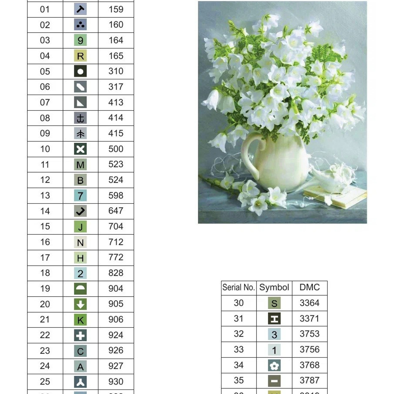 Цветовые карты старые символы. Алмазная мозаика CVL