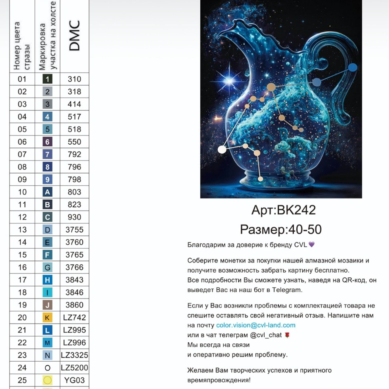 Цветовые карты новые символы. Алмазная мозаика CVL
