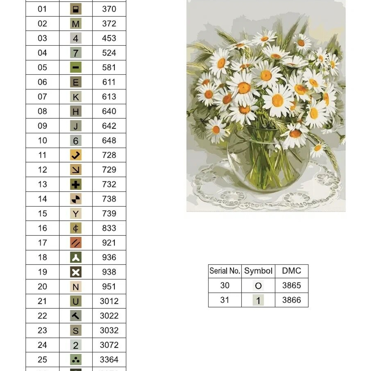 Цветовые карты старые символы. Алмазная мозаика CVL