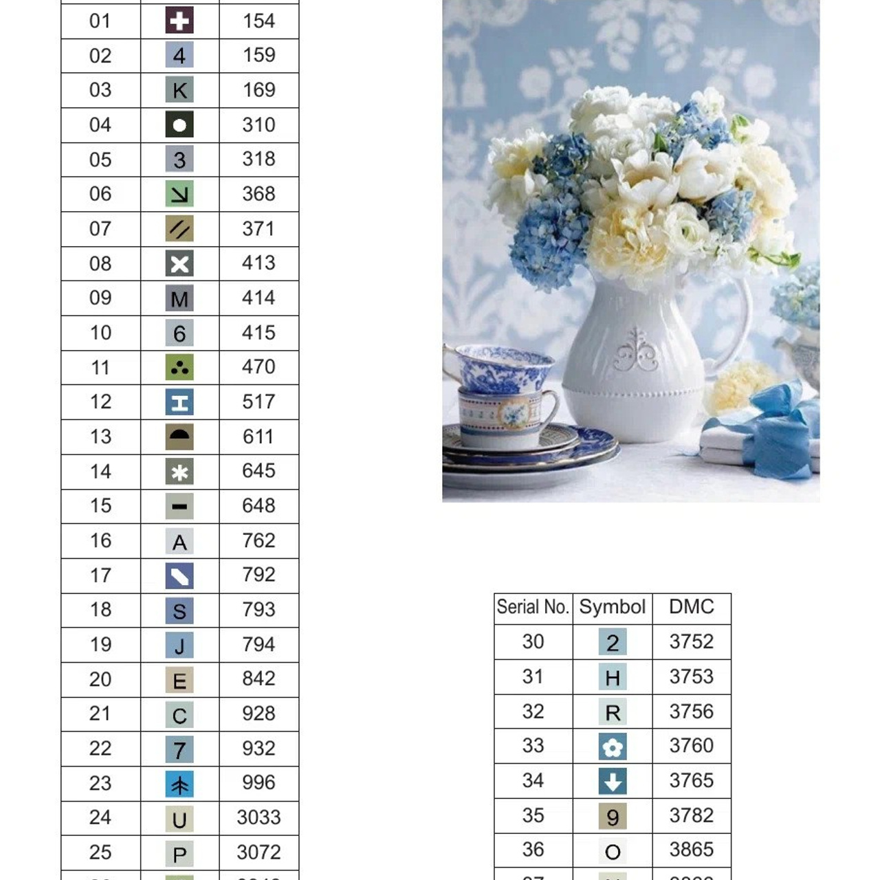 Цветовые карты старые символы. Алмазная мозаика CVL