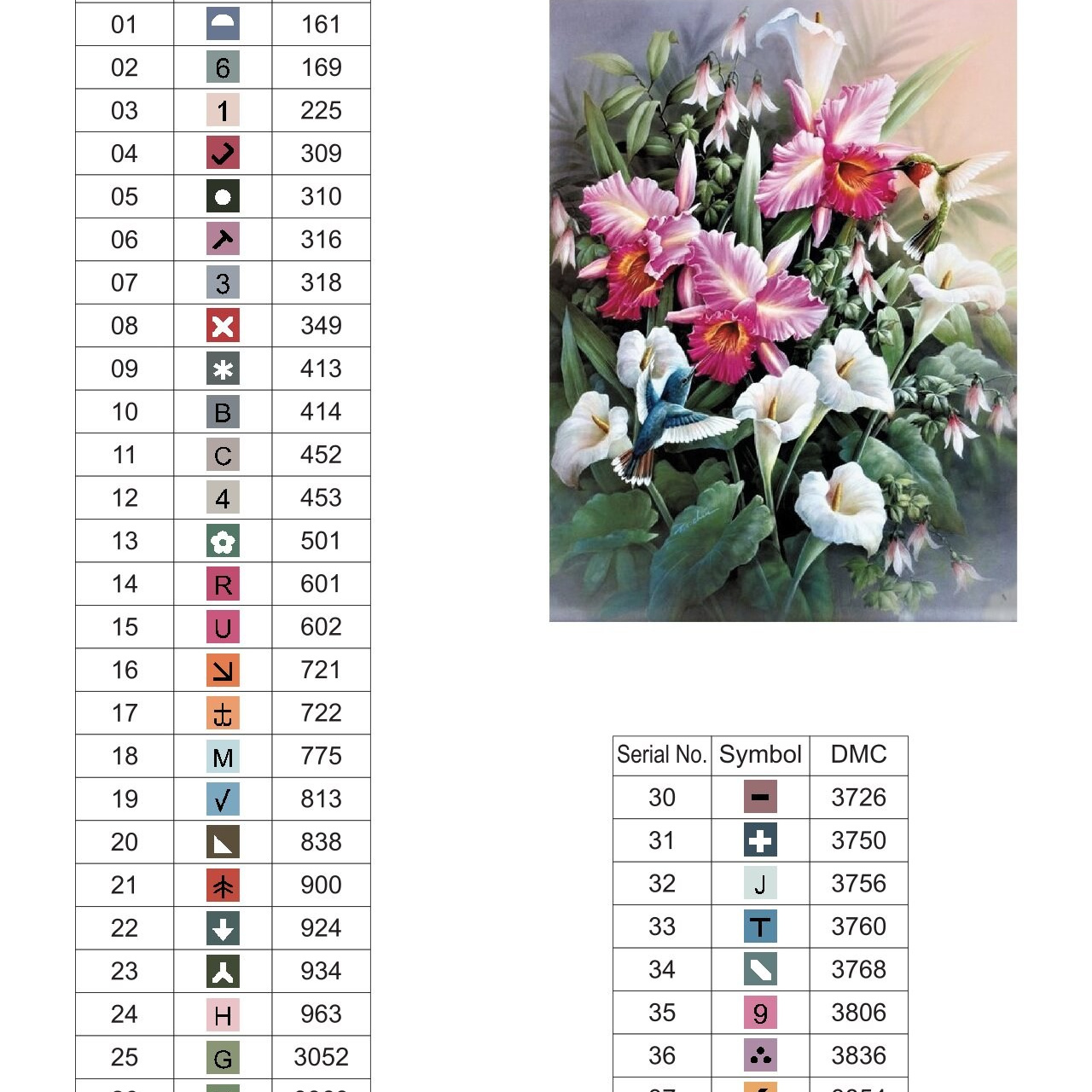 Цветовые карты старые символы. Алмазная мозаика CVL