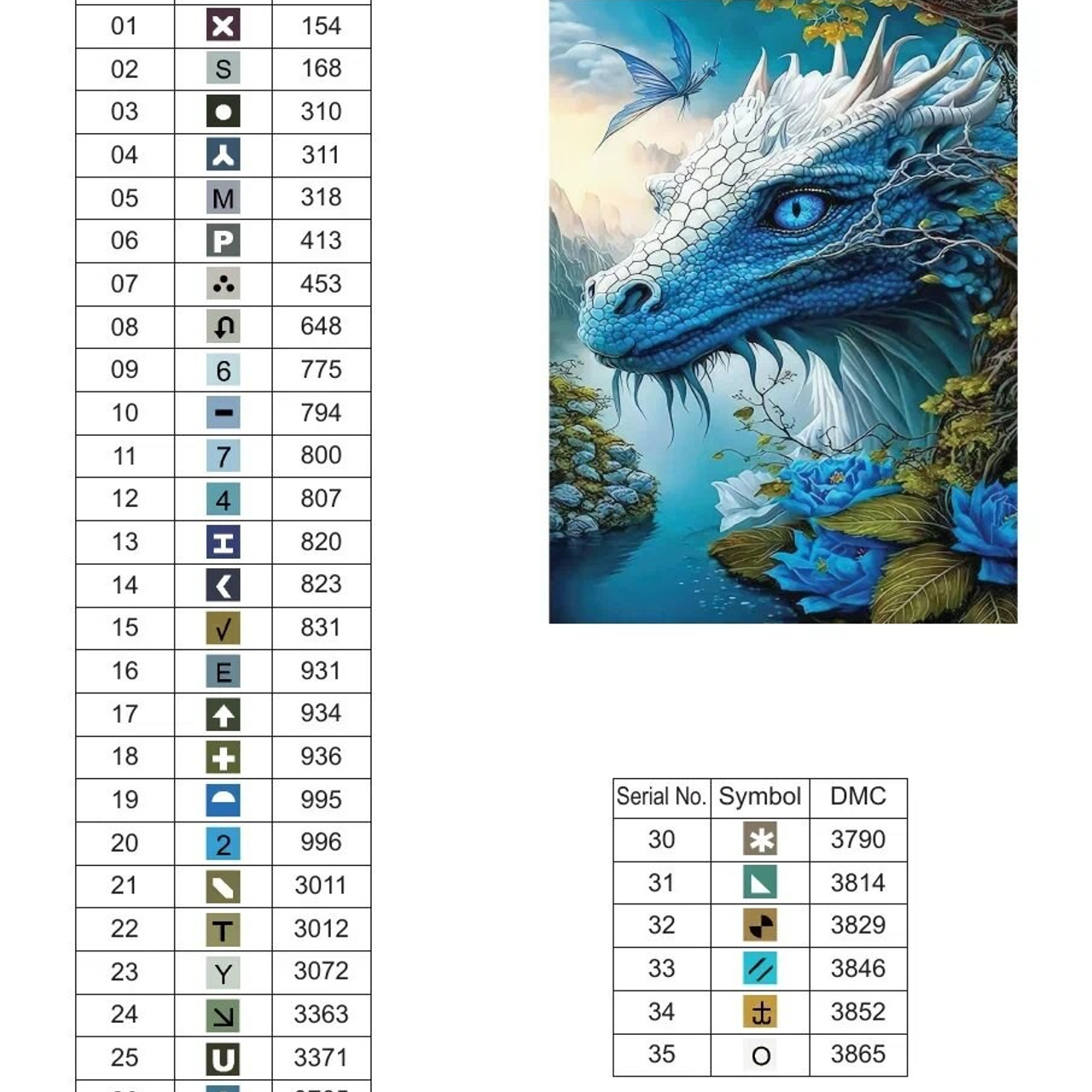 Цветовые карты старые символы. Алмазная мозаика CVL