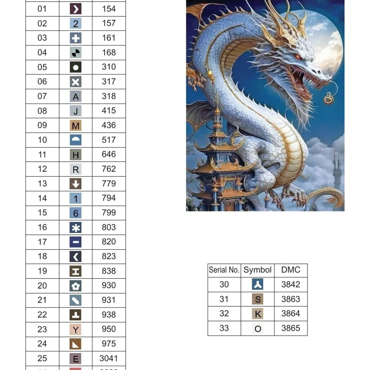 Цветовые карты старые символы. Алмазная мозаика CVL