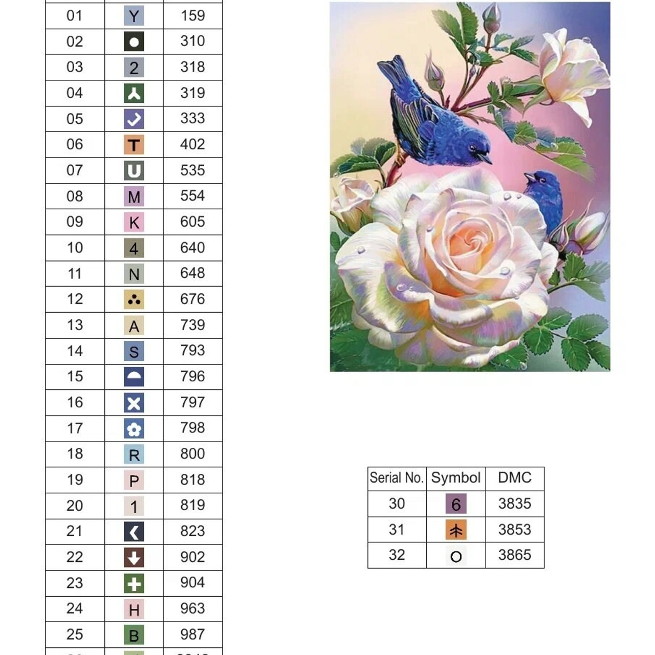 Цветовые карты старые символы. Алмазная мозаика CVL