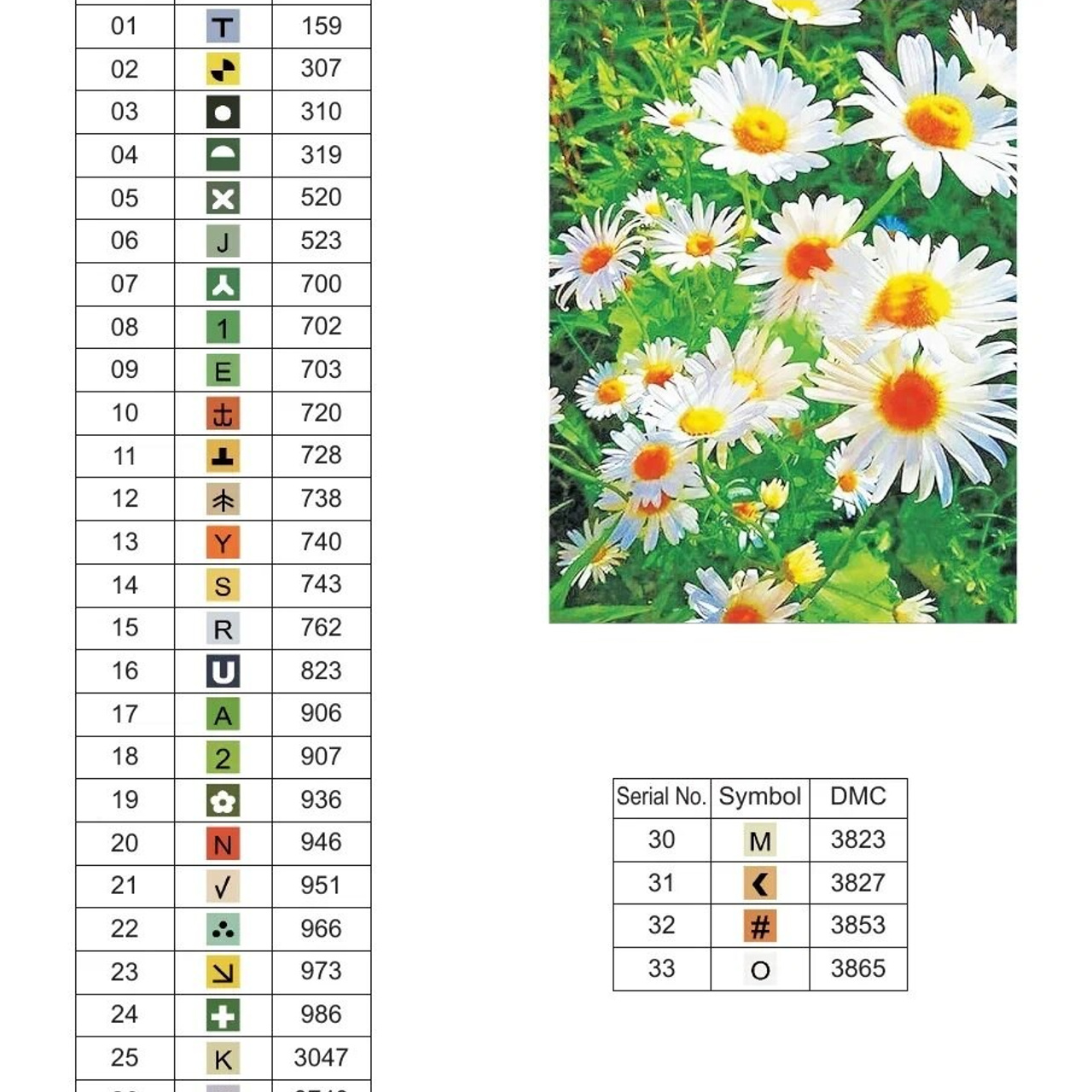 Цветовые карты старые символы. Алмазная мозаика CVL