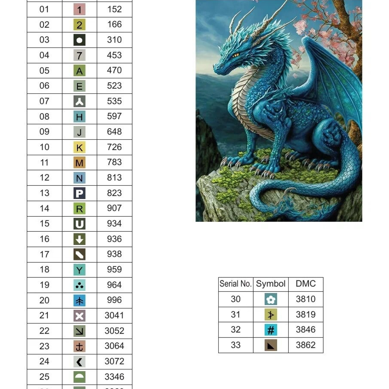 Цветовые карты старые символы. Алмазная мозаика CVL