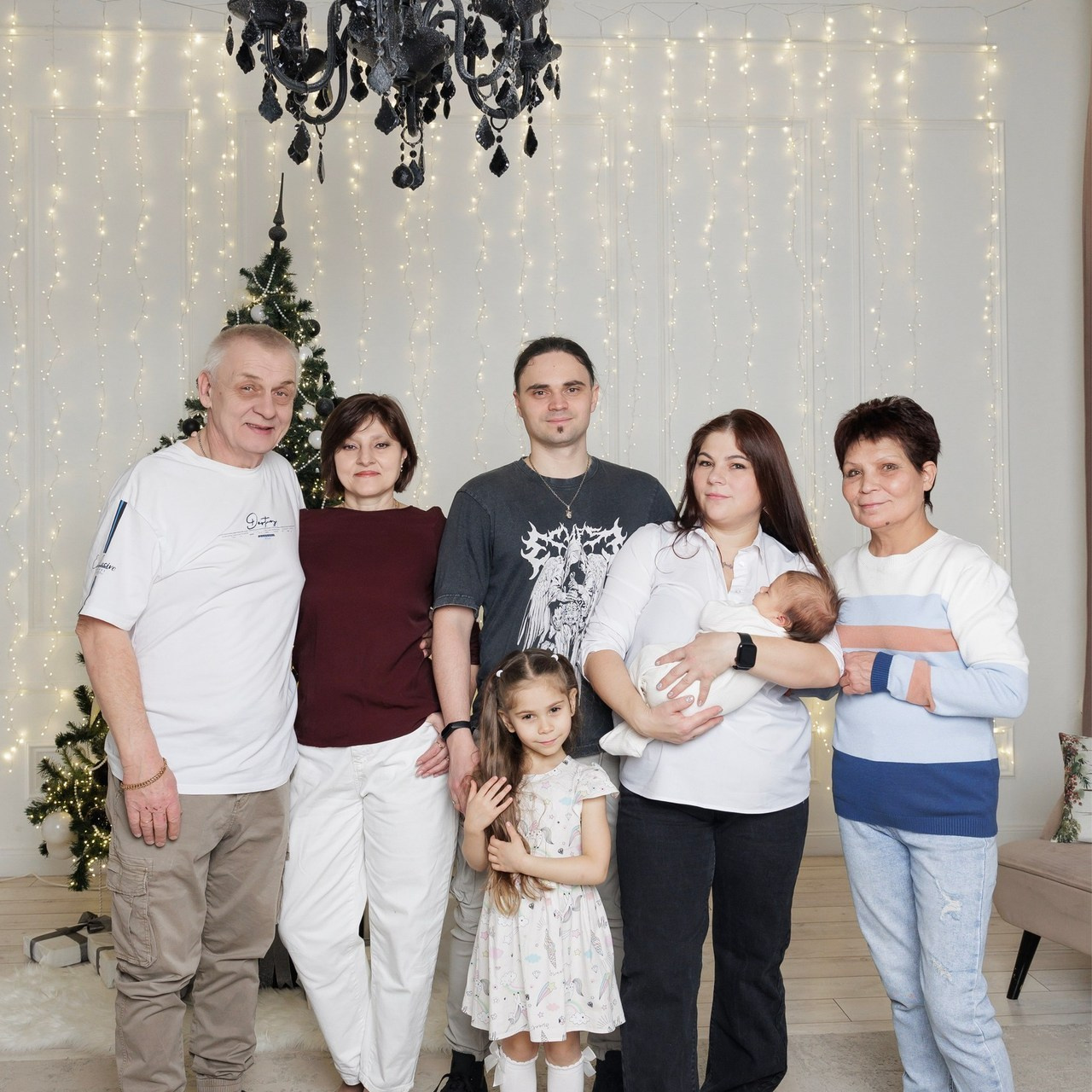 Отзывы. Светский фотограф — Анисина Ирина