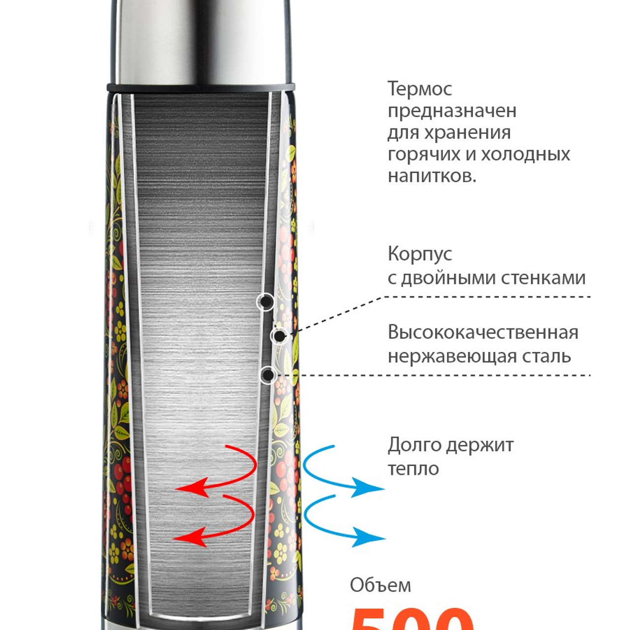 Для МАРКЕТПЛЕЙСОВ. Максим Матвийченко и Виктория Басова профессионалы своего дела