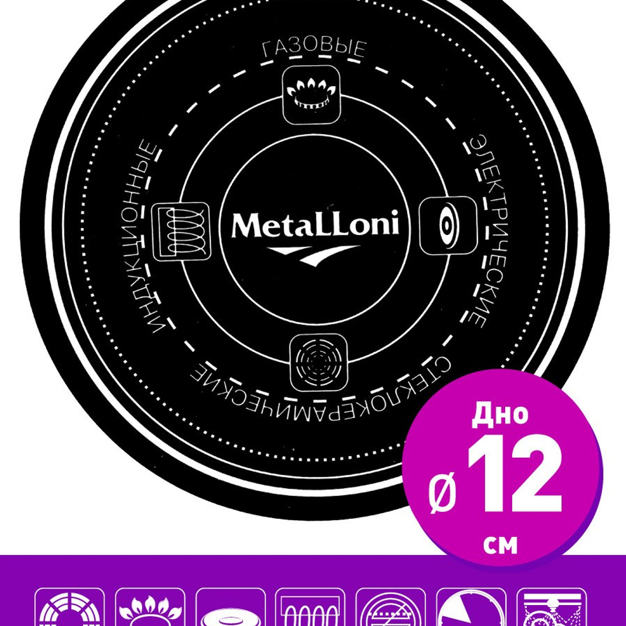 Для МАРКЕТПЛЕЙСОВ. Максим Матвийченко и Виктория Басова профессионалы своего дела