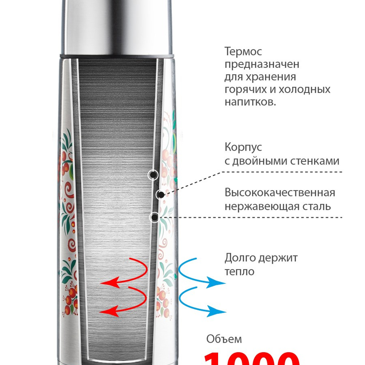 Для МАРКЕТПЛЕЙСОВ. Максим Матвийченко и Виктория Басова профессионалы своего дела