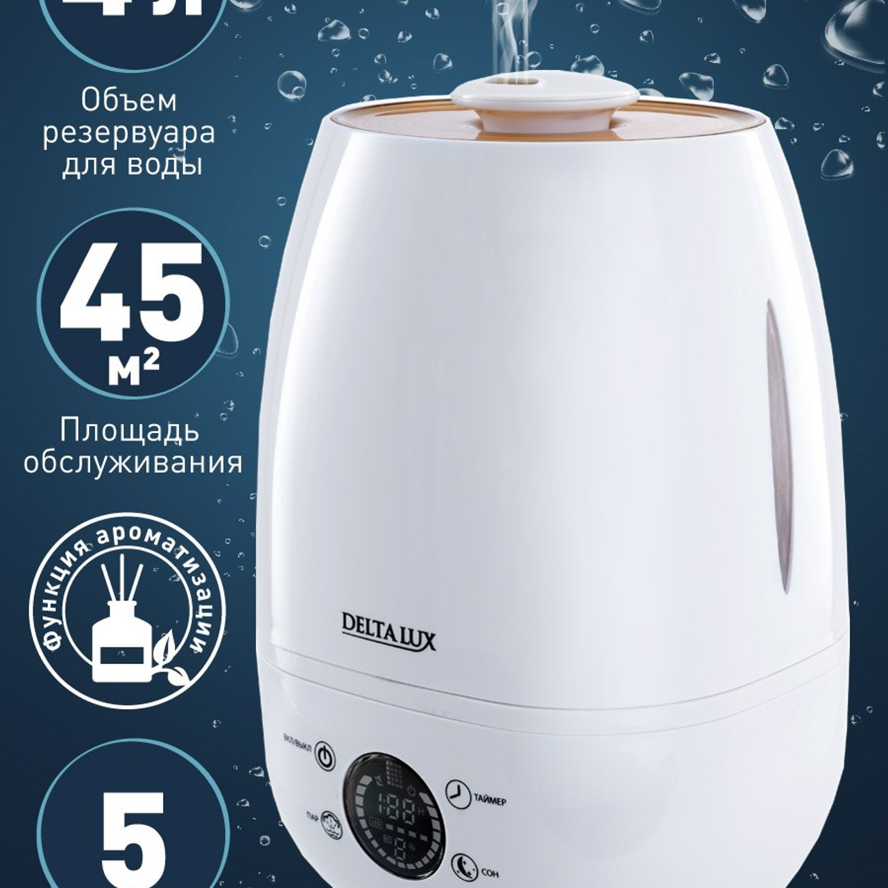 ДЛЯ МАРКЕТПЛЕЙСОВ карточки. Максим Матвийченко и Виктория Басова профессионалы своего дела