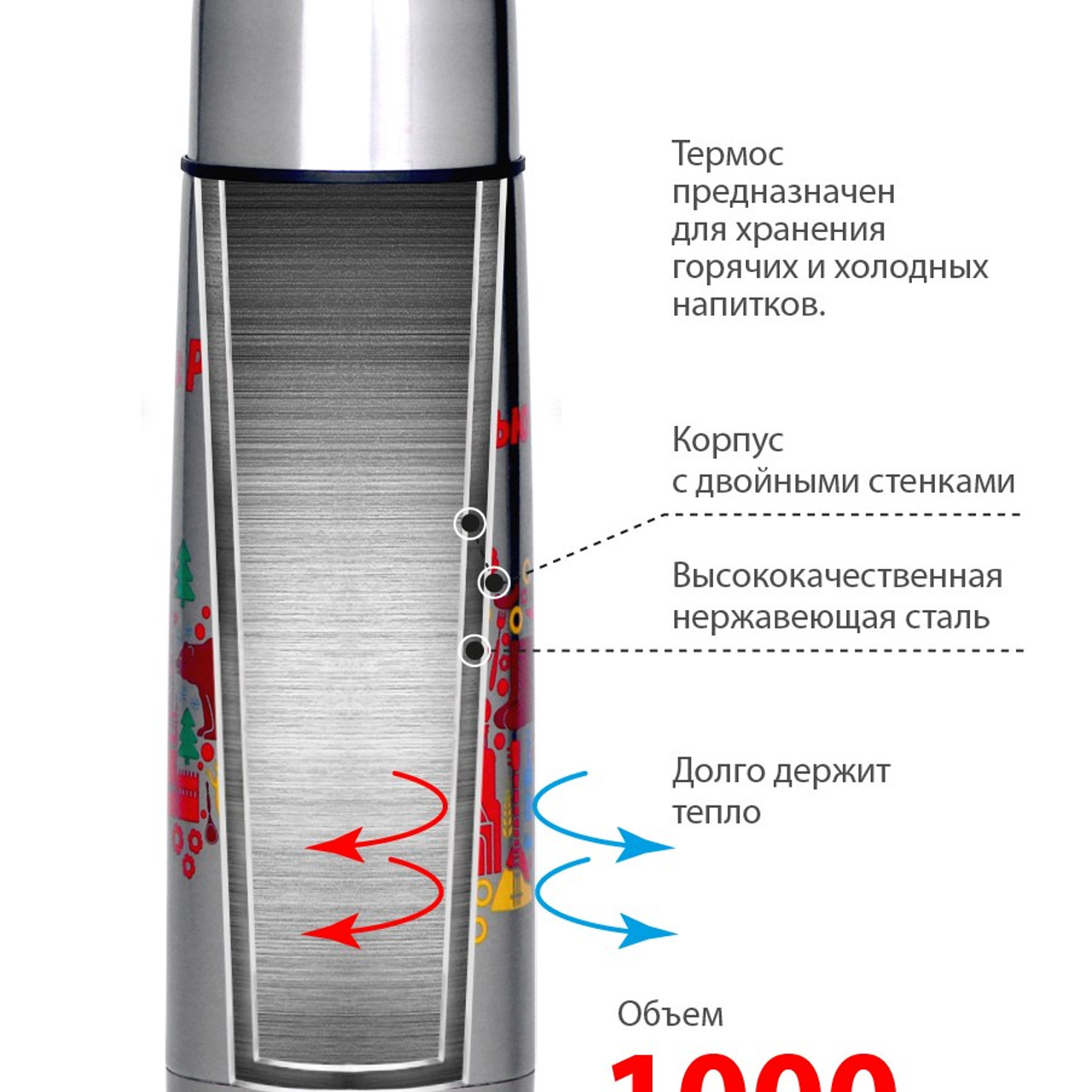 ДЛЯ МАРКЕТПЛЕЙСОВ карточки. Максим Матвийченко и Виктория Басова профессионалы своего дела