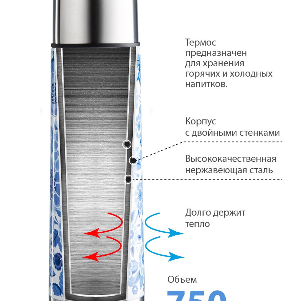 ДЛЯ МАРКЕТПЛЕЙСОВ карточки. Максим Матвийченко и Виктория Басова профессионалы своего дела