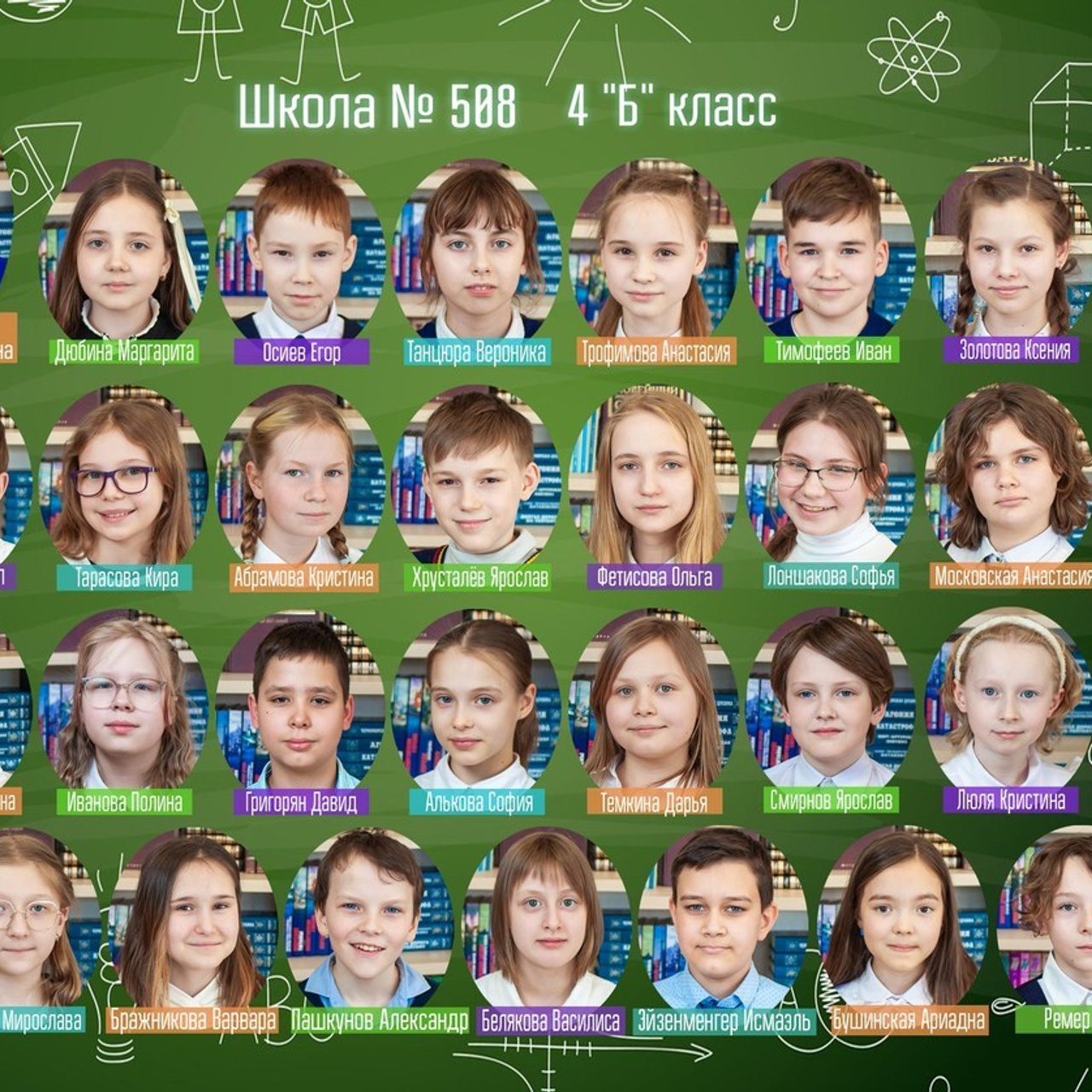 Отзывы. Детский и семейный фотограф в Санкт-Петербурге Елизавета Сорокина