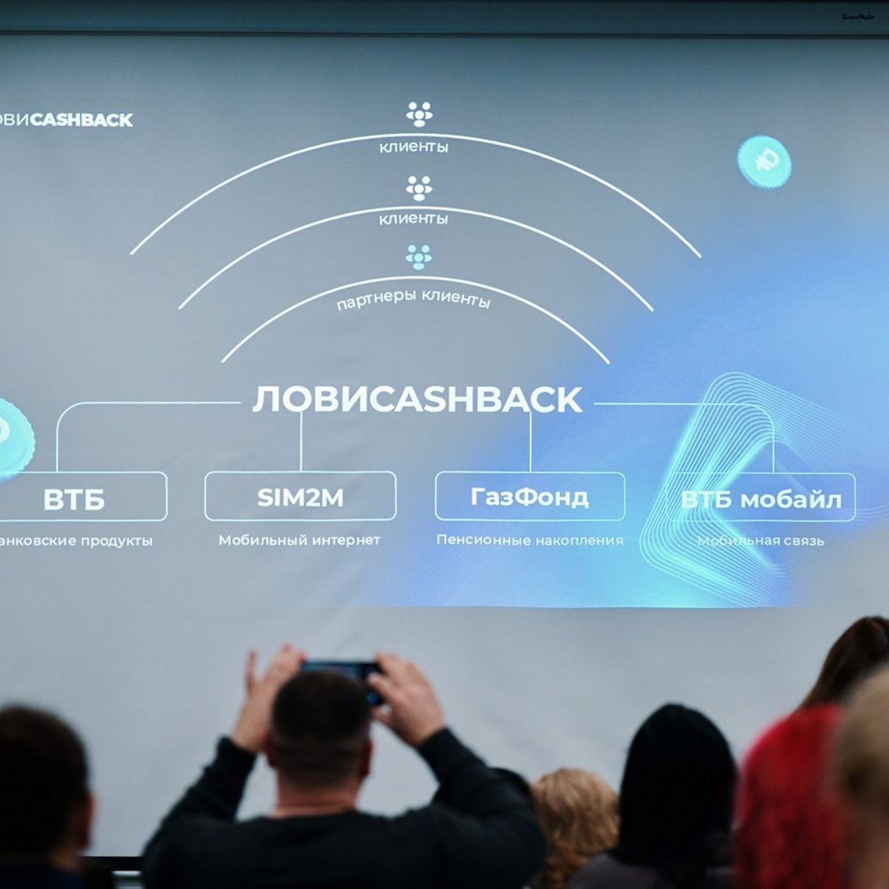 Отзывы. Спортивный Фотограф и Видеограф Свирида Антон Санкт-Петербург