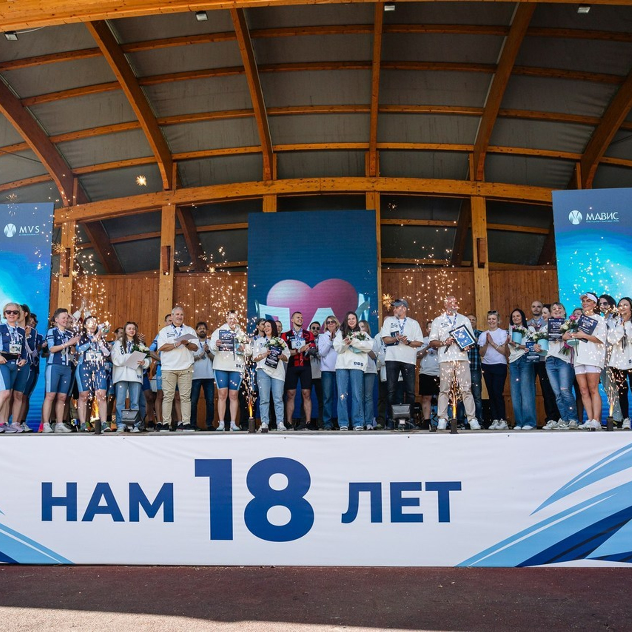 Отзывы. Спортивный Фотограф и Видеограф Свирида Антон Санкт-Петербург