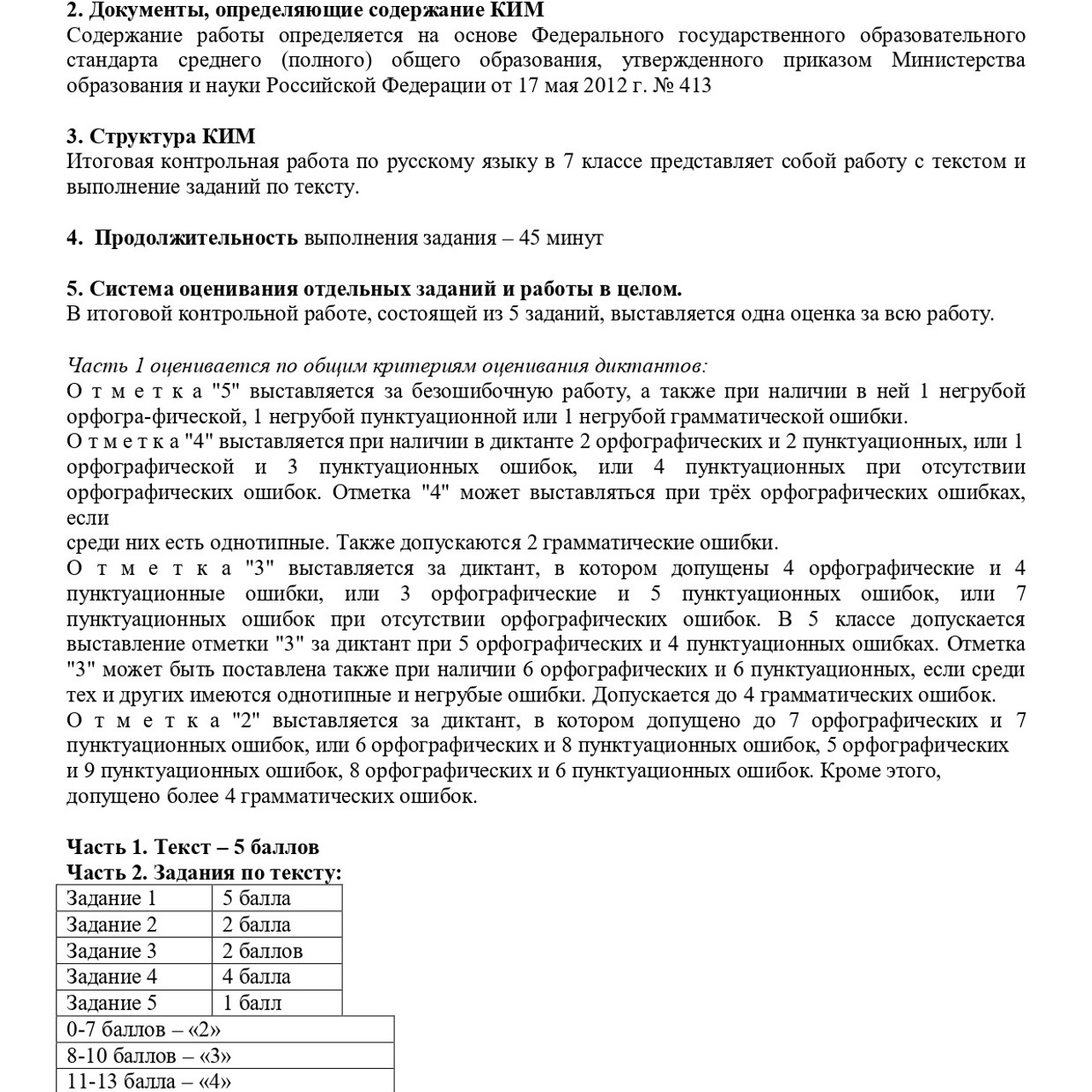 Русский язык 7 класс