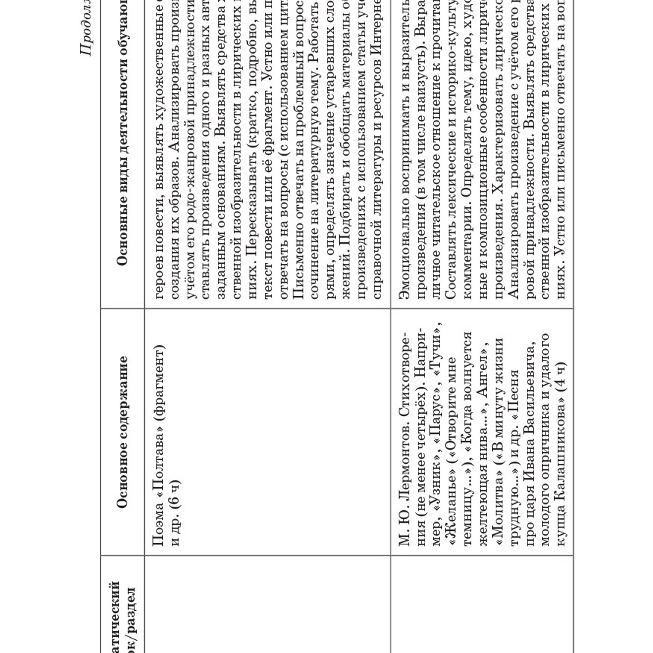 Литература