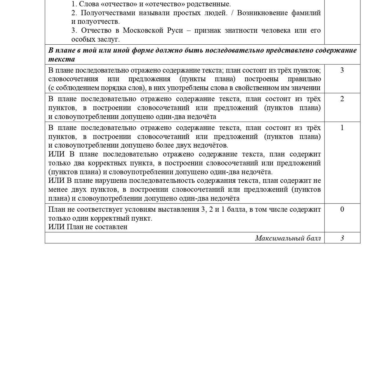 6 класс 1 вариант