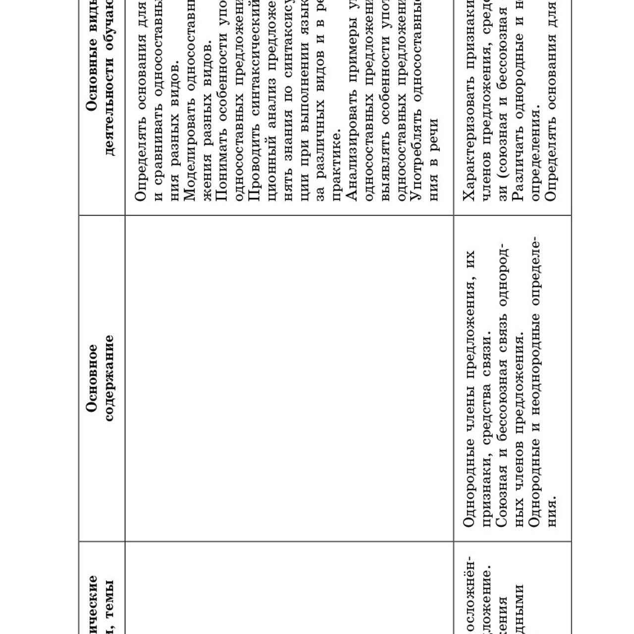 Русский язык