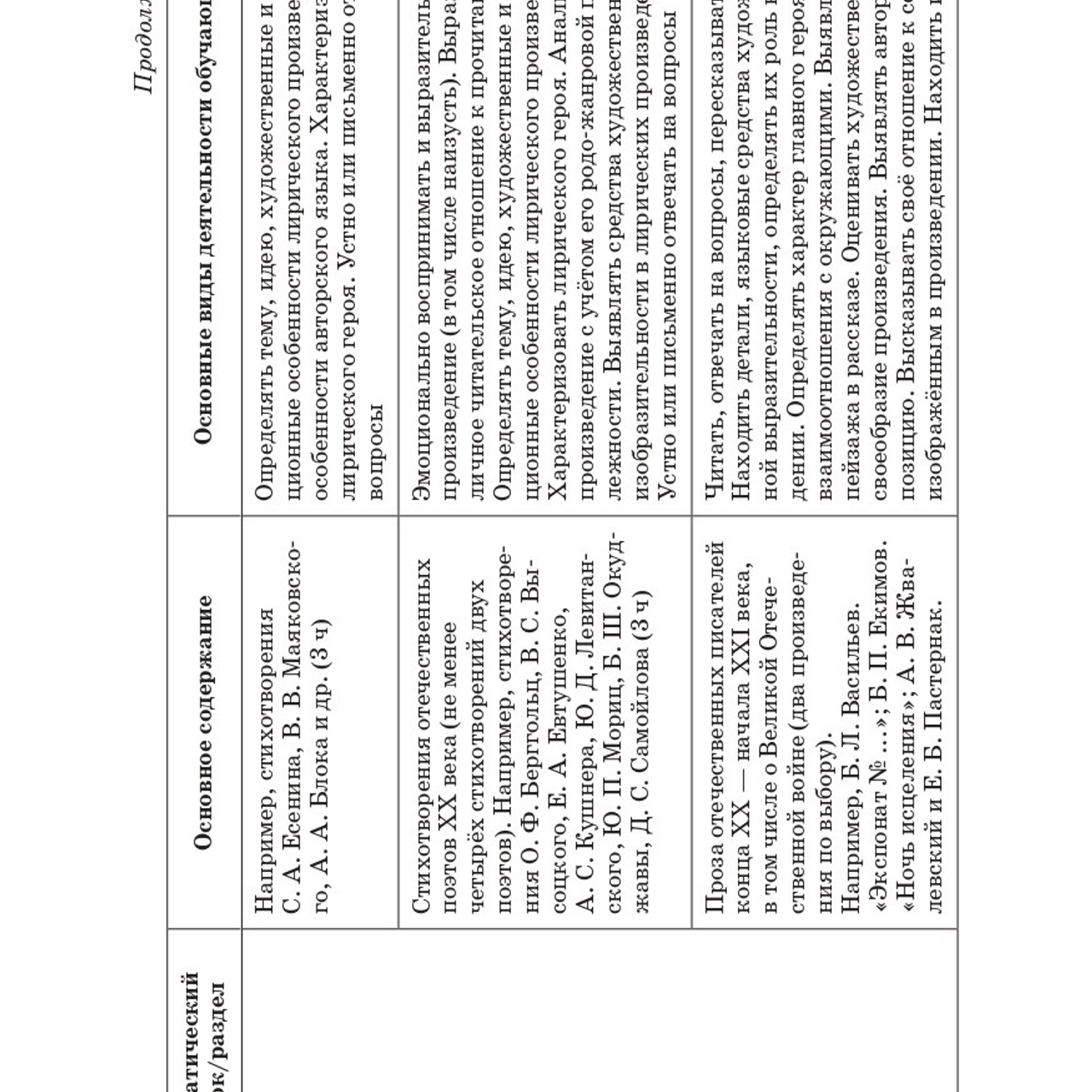 Литература