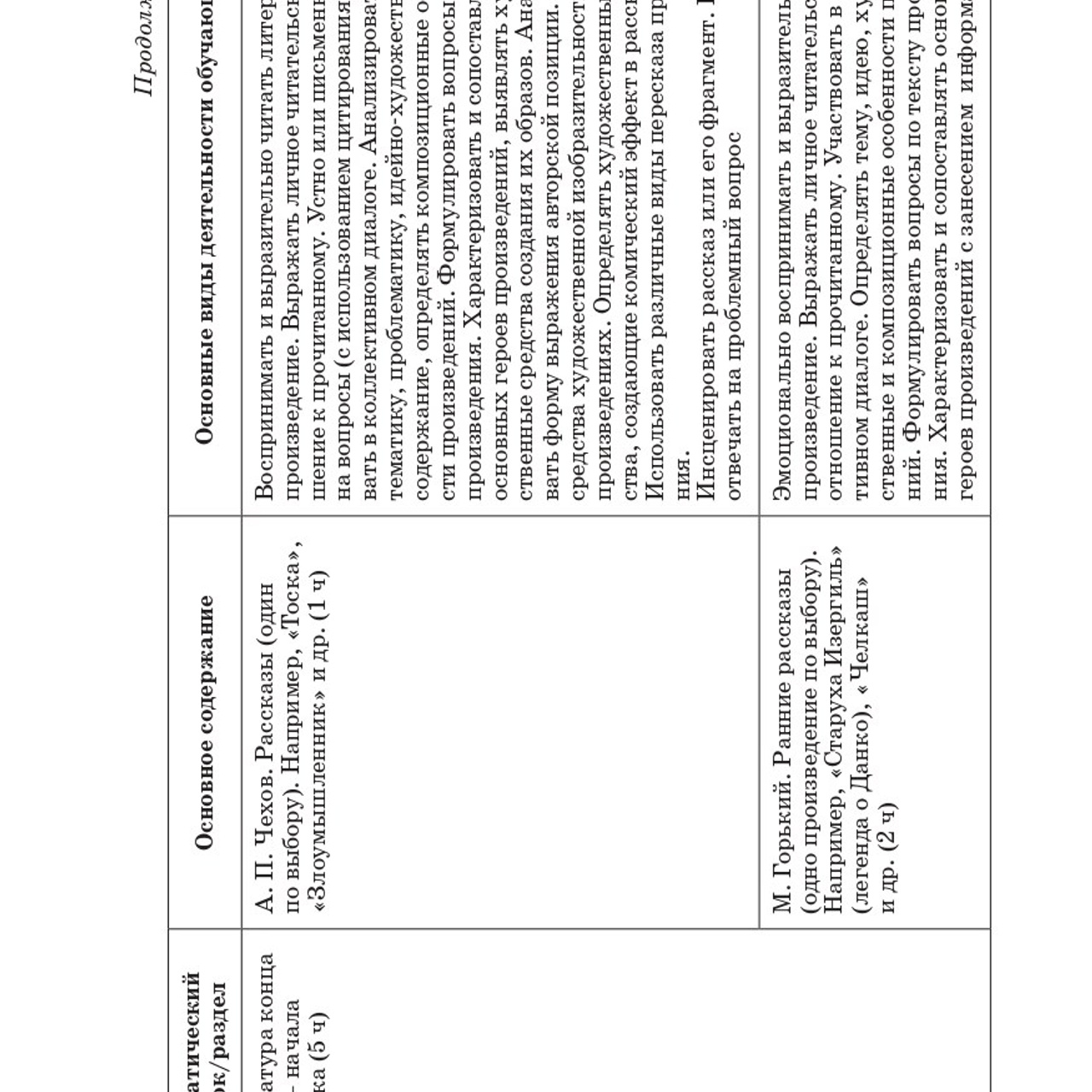 Литература