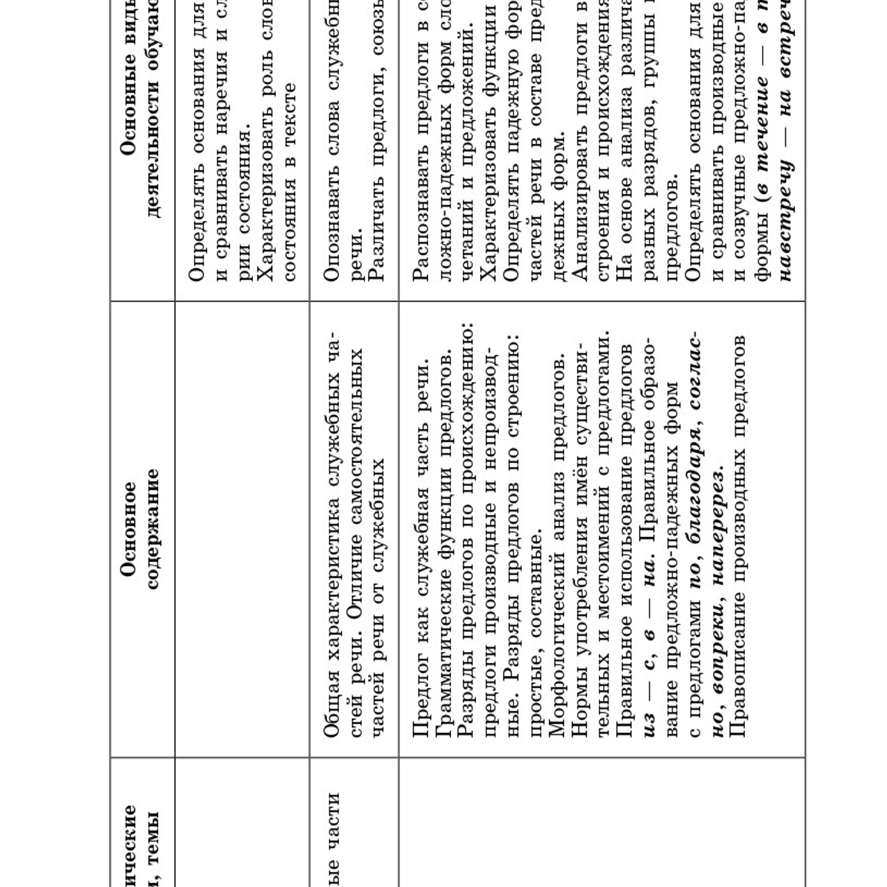 Русский язык