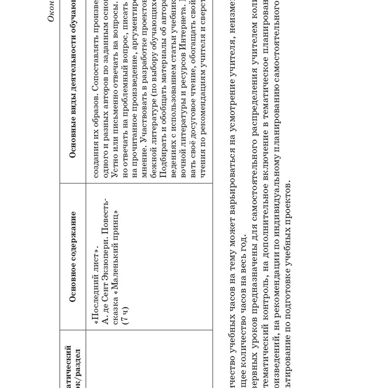 Литература