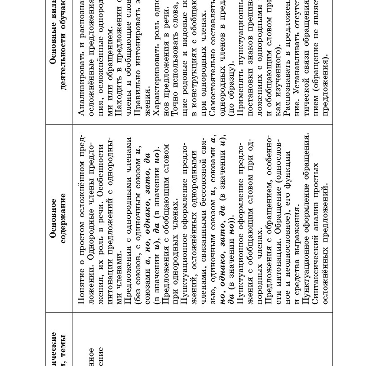 Русский язык