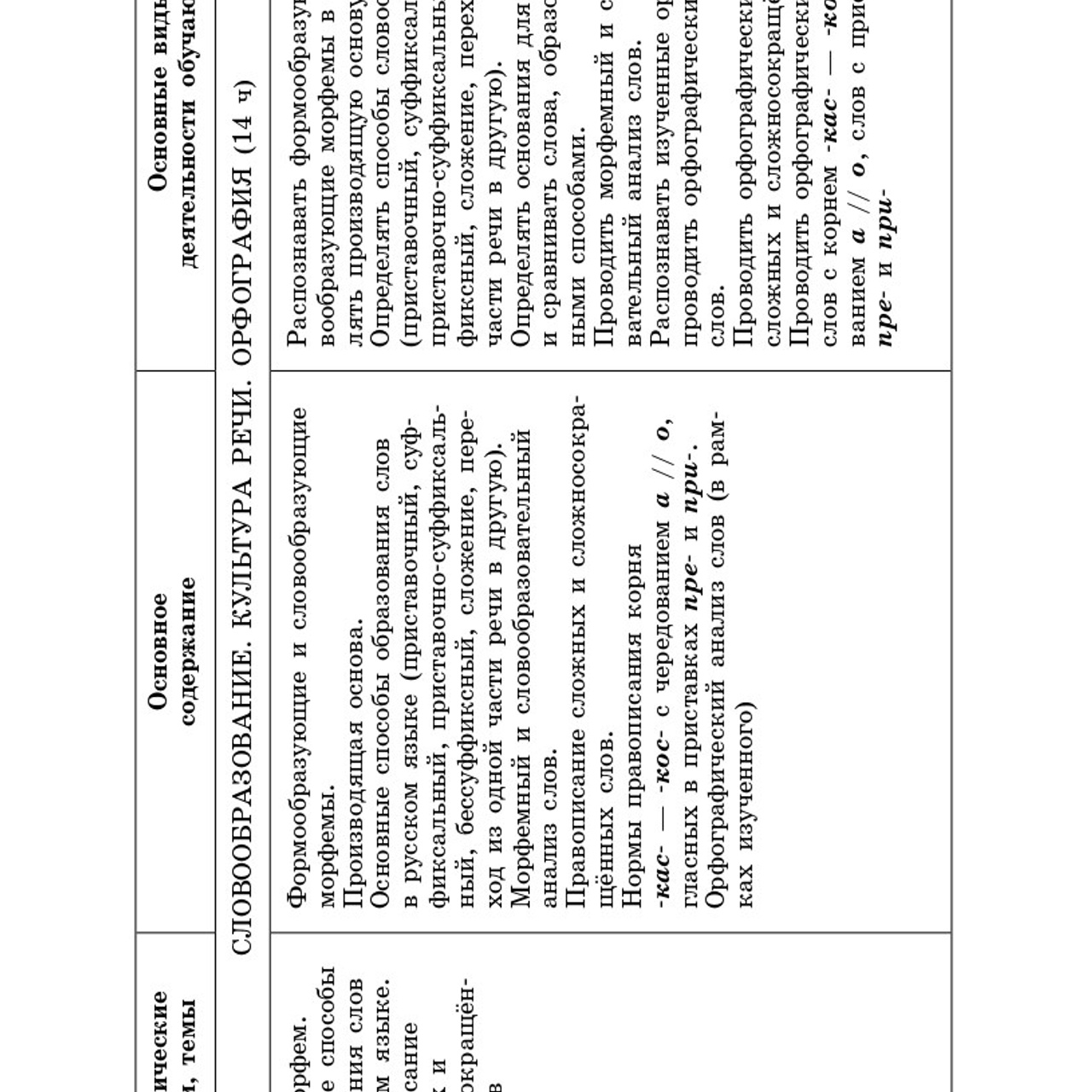 Русский язык