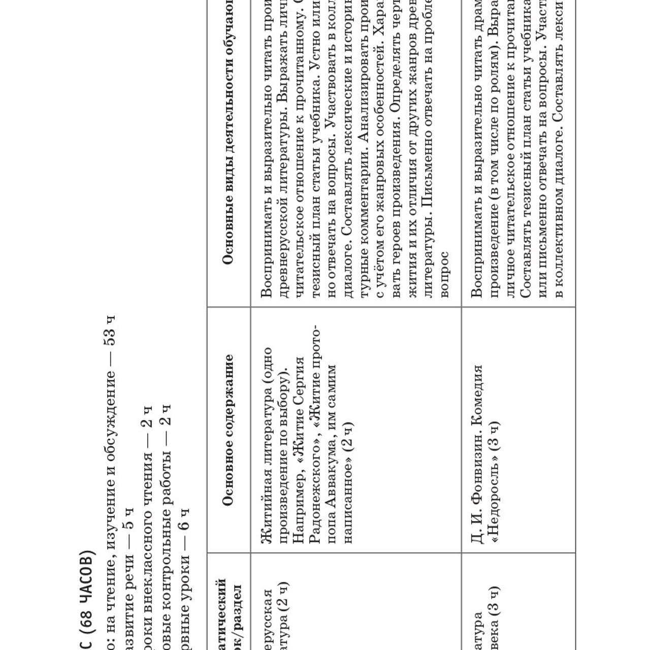 Литература