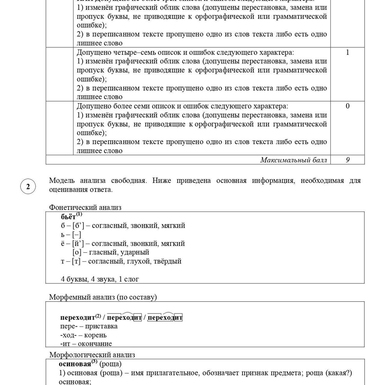 5 класс 1 вариант